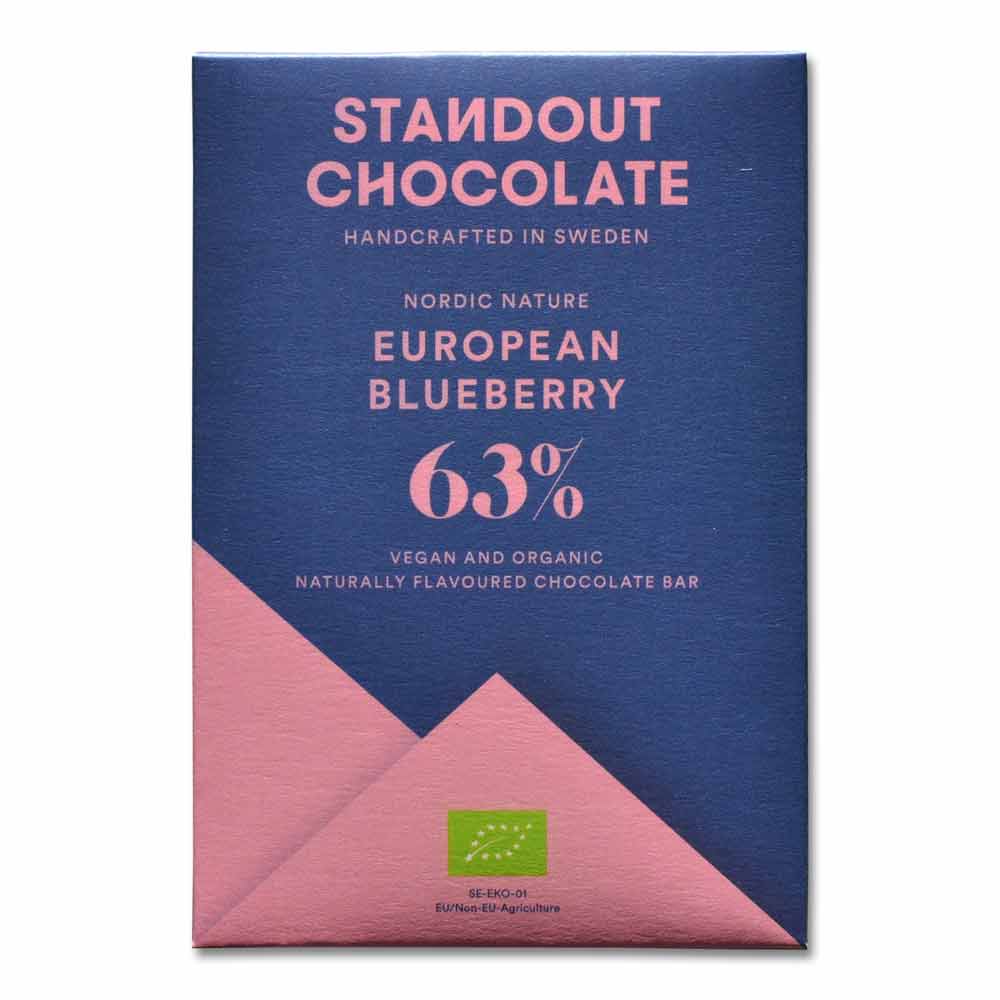 Standout Chocolate Bar Varieties