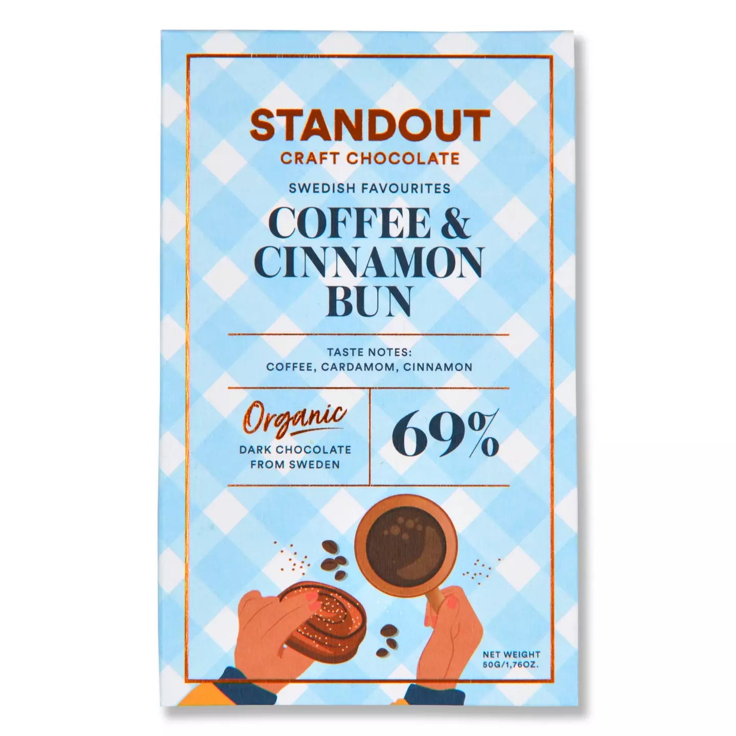 Standout Chocolate Bar Varieties