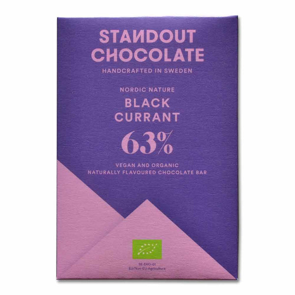 Standout Chocolate Bar Varieties