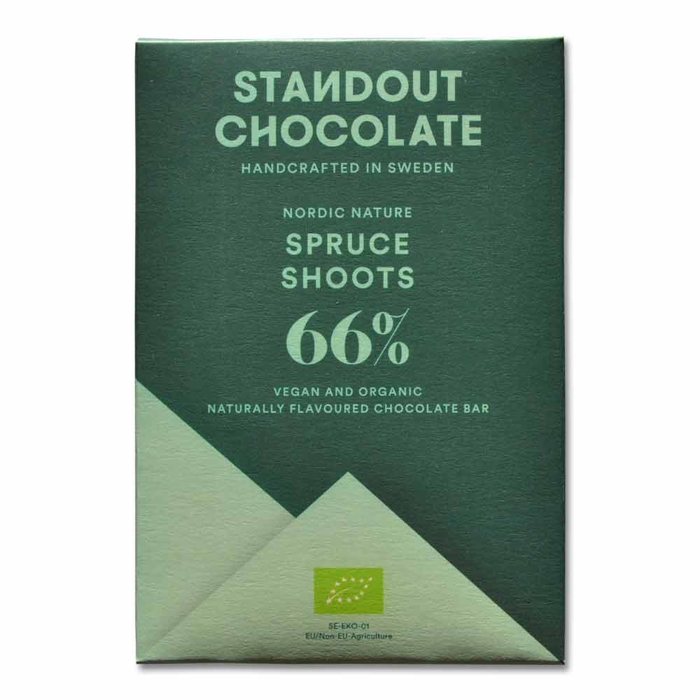 Standout Chocolate Bar Varieties