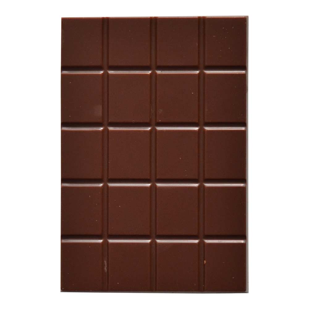 Standout Chocolate Bar Varieties