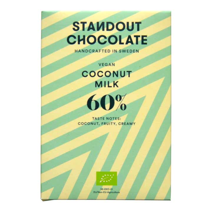 Standout Chocolate Bar Varieties